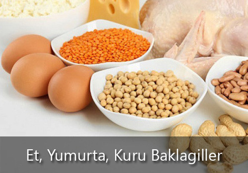et, yumurta ve kuru baklagiller